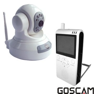 Remote Rotator Wireless Camera