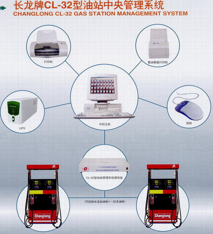 PC management series fuel dispenser