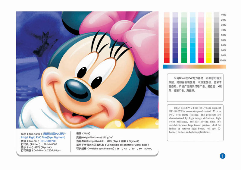 Inkjet Rigid Pvc Film