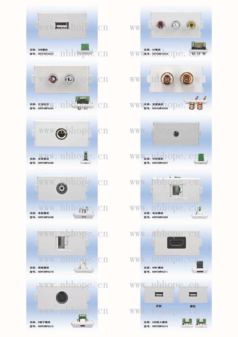 module wall plate & multimedia faceplates