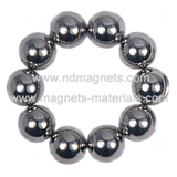 Neodymium sphere magnet