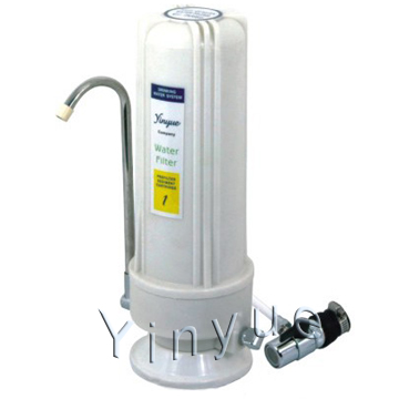 Single Explosion Prevention Water Filter