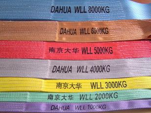 Polyester polyester flat webbing sling,round sling