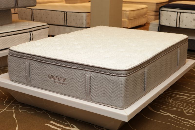 Sell memory foam, latex, foam, spring mattress