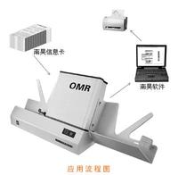 OMR scanner