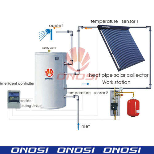 Separated Pressure Solar Water Heater