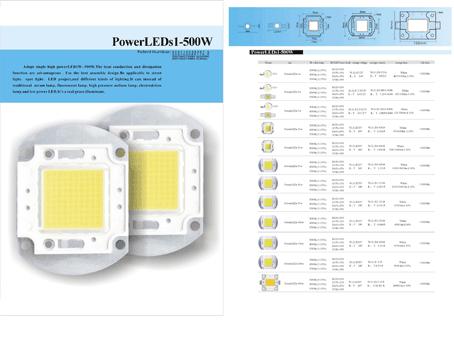 LED chip