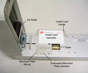 imprinter Ink roller, plate set-up & dater