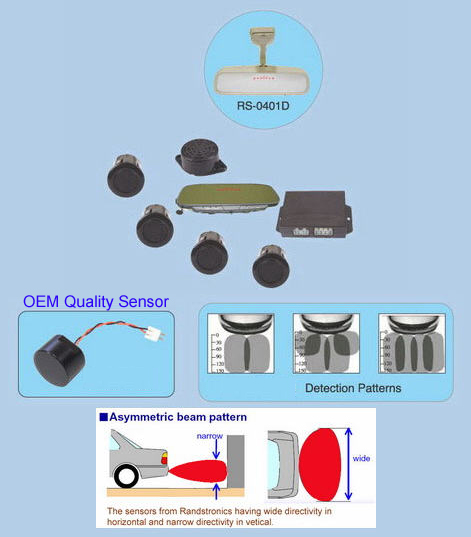 OEM Quality Mirror parking sensor