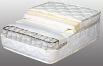 mattress, spring mattress, memory foam mattress, l