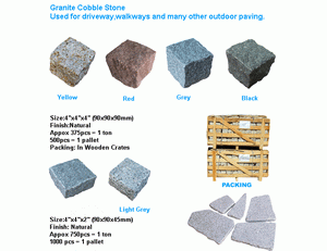 Sell Granite Cube and Pave Stone 