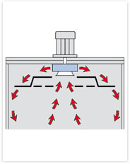 Air Circulation Cooking Installation