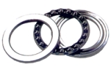 thrust bearings,Spherical Roller Thrust Bearings