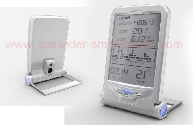 Wireless Electricity Energy Power-saving Monitors