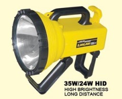 Portable Spotlight