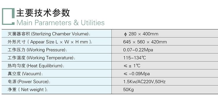 TQ-250 Desk-type Pressure Steam Sterilizer