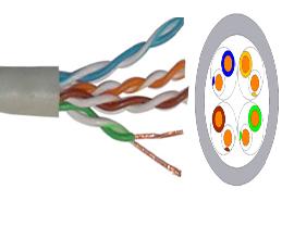 Utp Category Cable