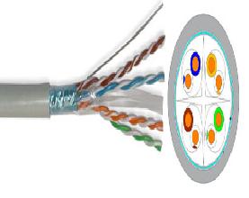 FTP Category 6 Cable