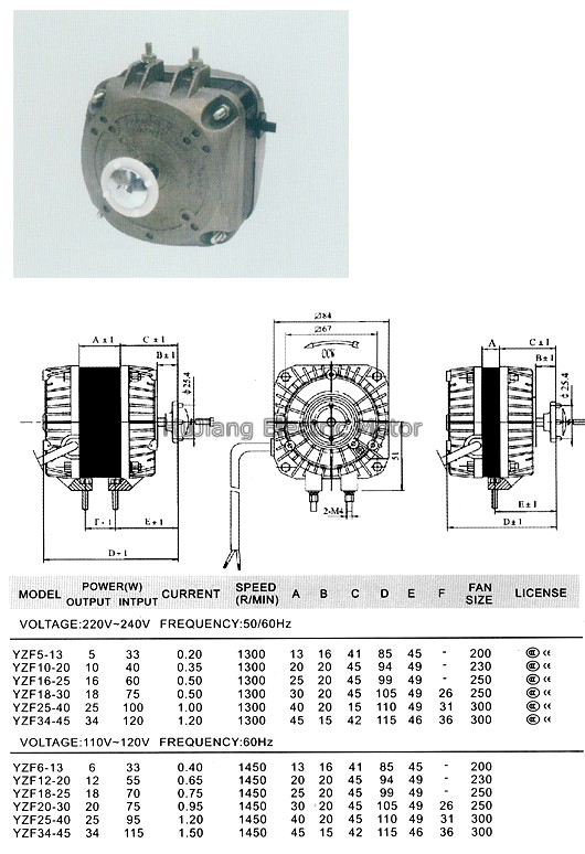 801 series shaded pole motor China sp motor