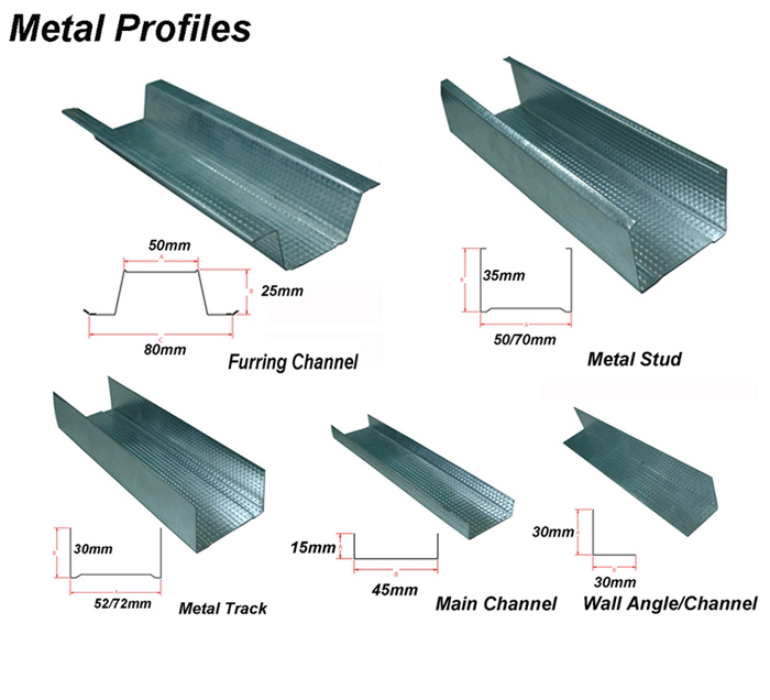 Drywall partition