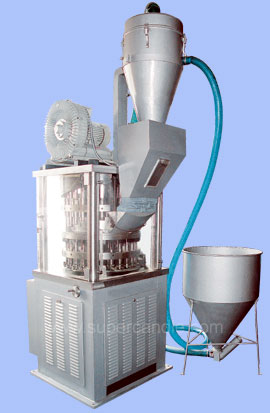 tealight production line, candle making machine