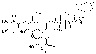 Dioscin