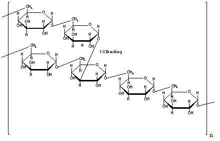 Dextran 40