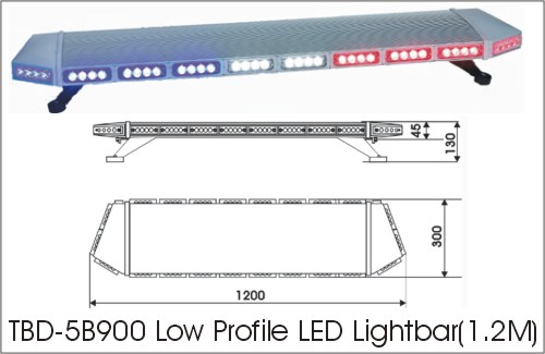 Low Profile LED Light bar(Series B)