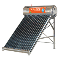 Solar Water Heating