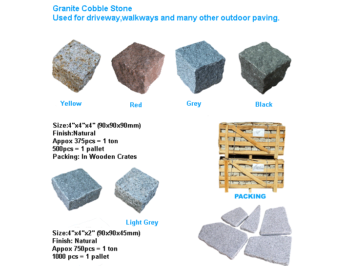 Granite Cobble Stone & Cubestone,Cubic stones