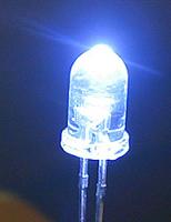 Surmountor offer LED lamp