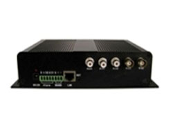 Monitoring system->Net video server series->PL9002