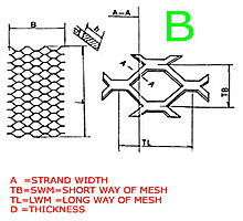 expanded metal 