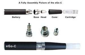 electronic cigarette(EGO-C)