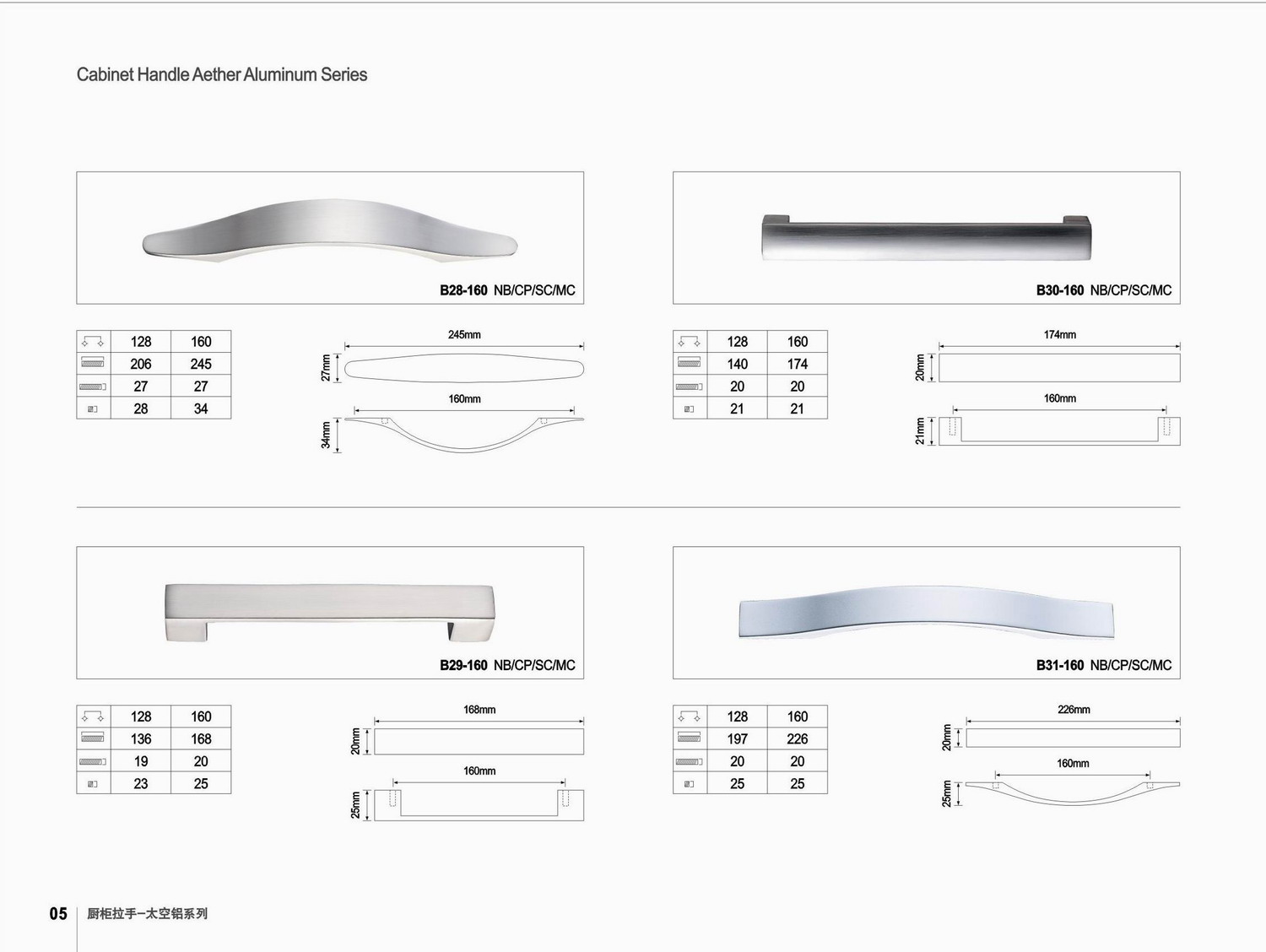 zinc/aluminium handle