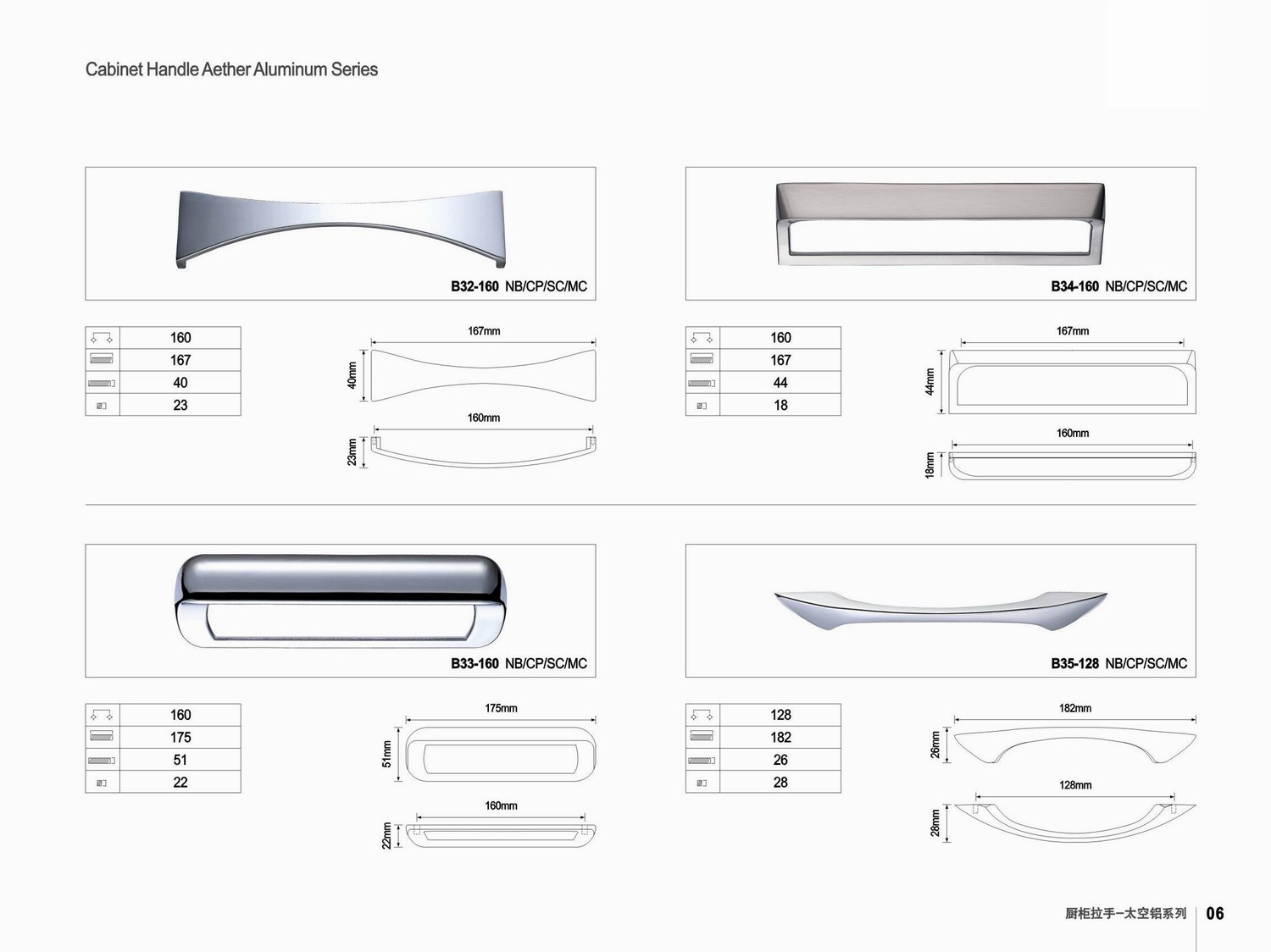 zinc/aluminium handle