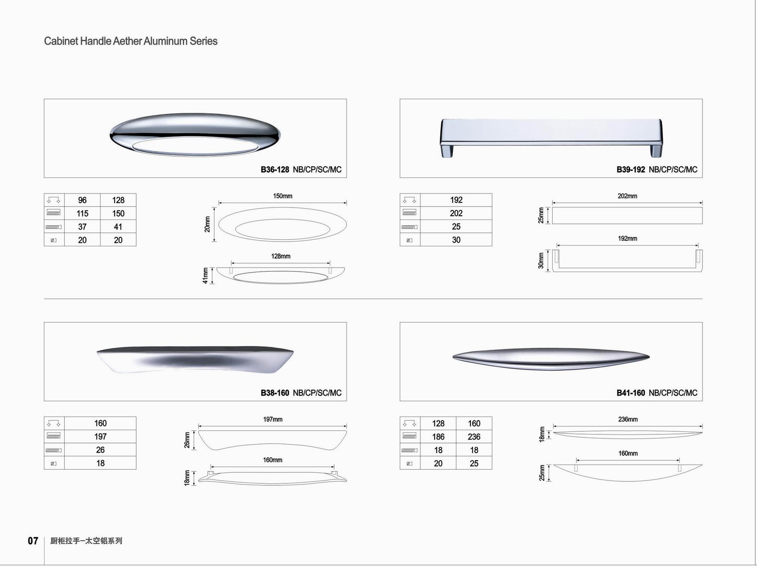 zinc/aluminium handle