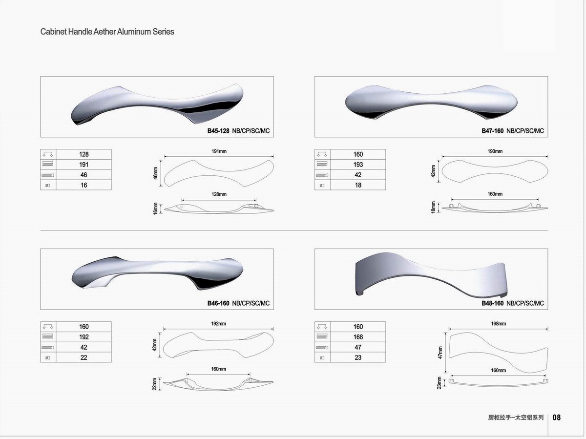 aluminium handle