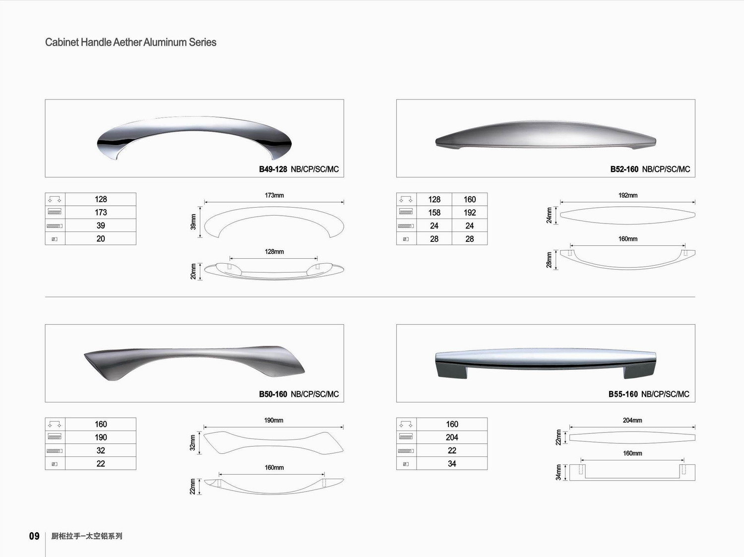 zinc/aluminium handle