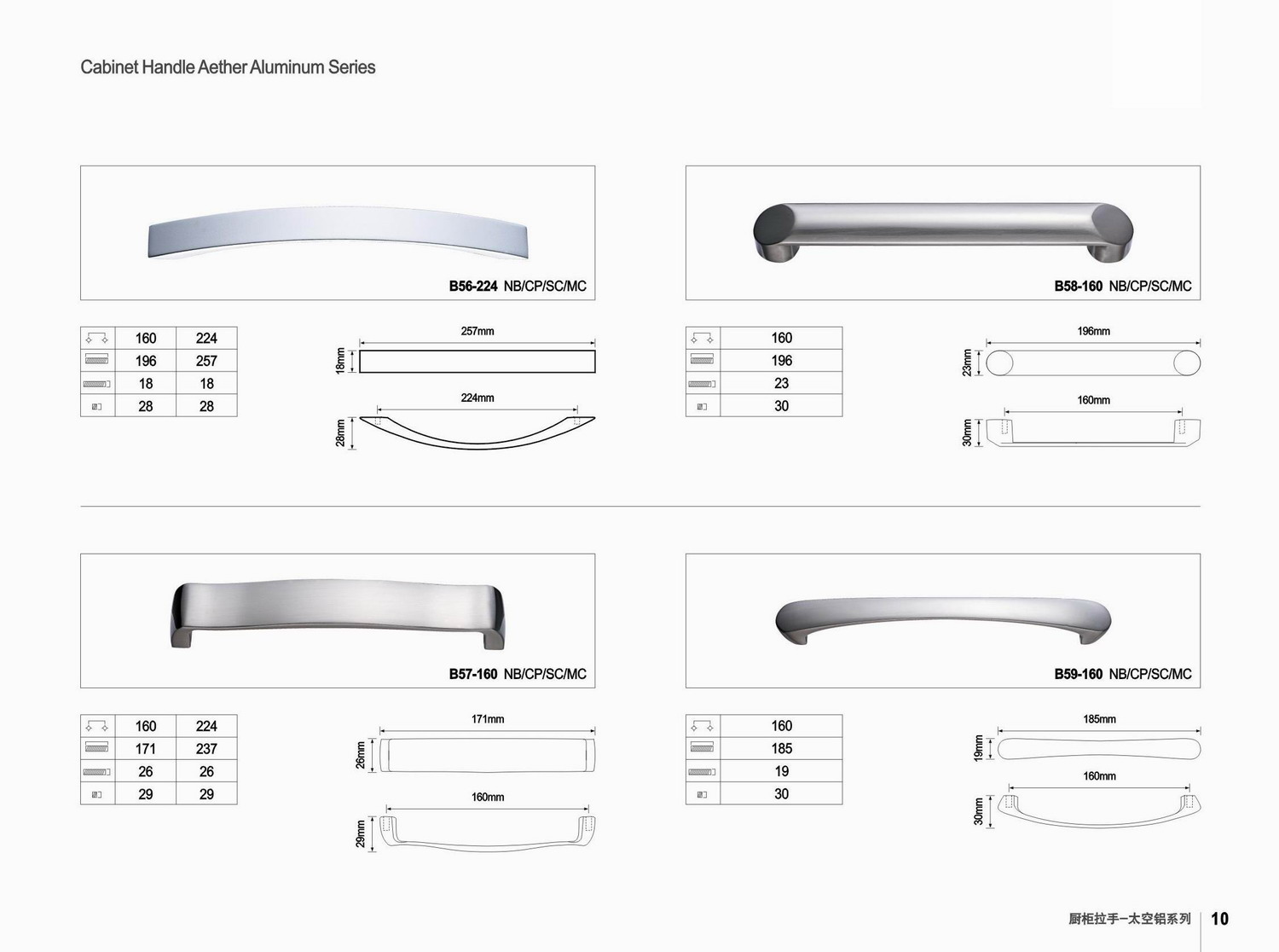 zinc/aluminium handle