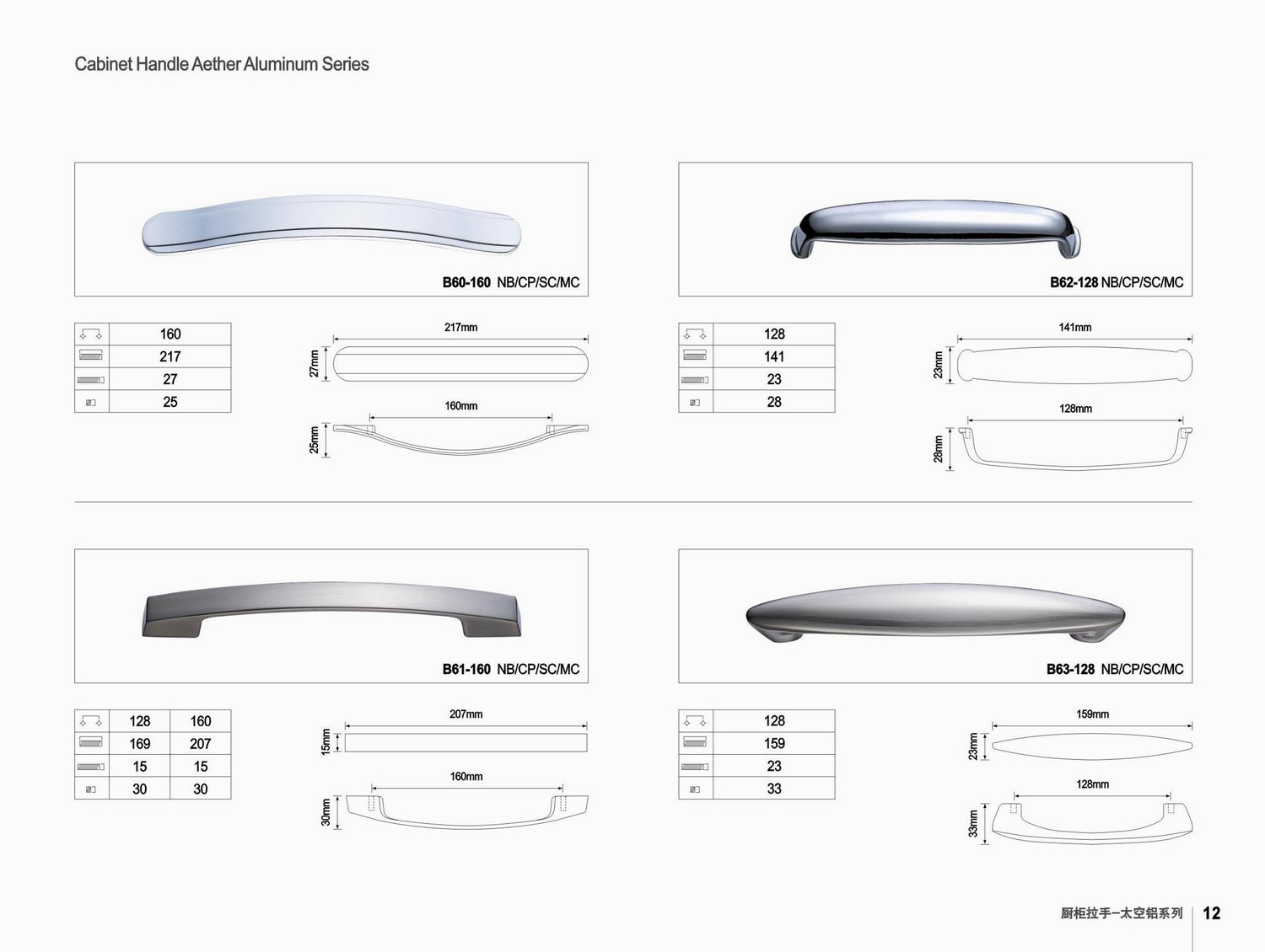 zinc/aluminium handle