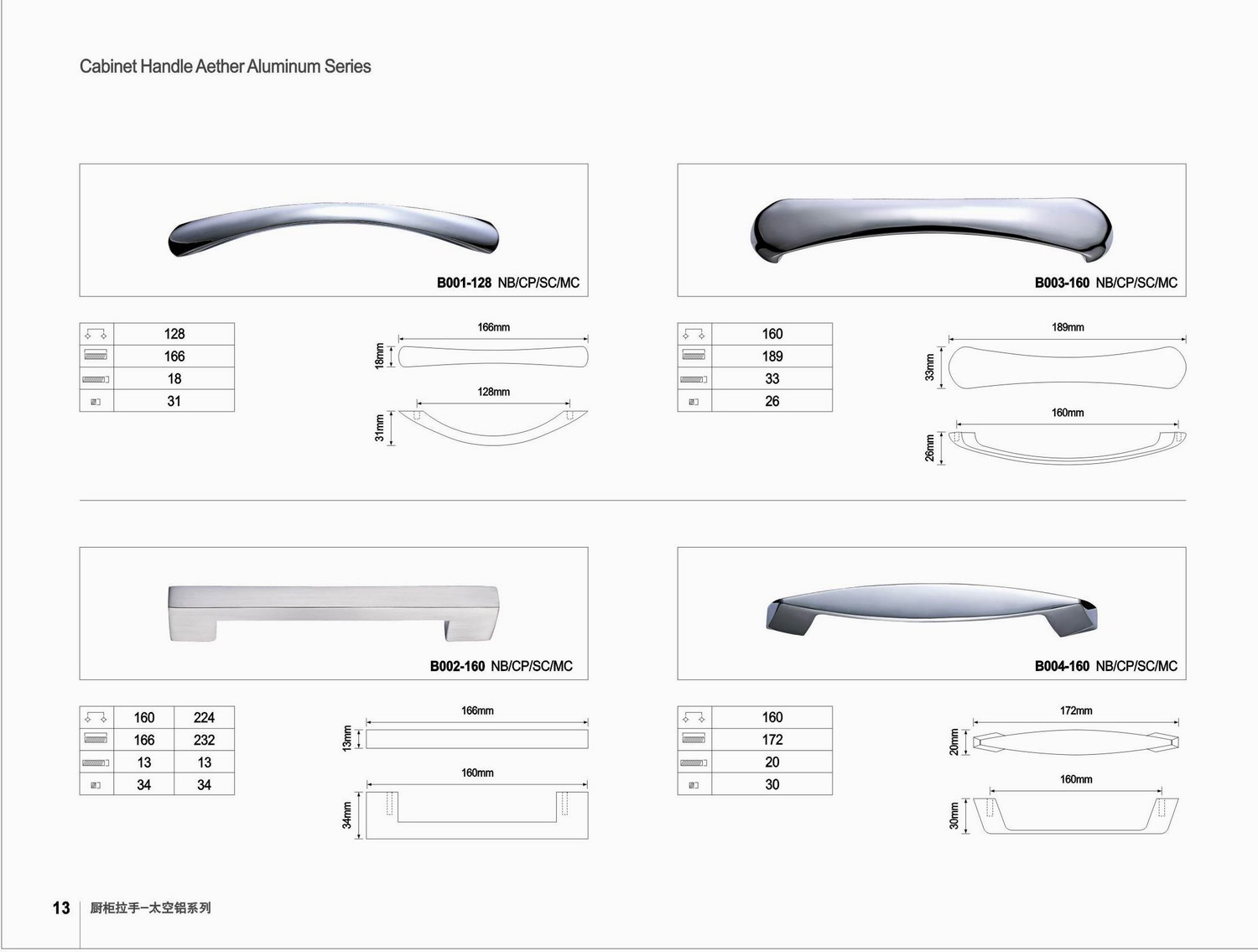 zinc/aluminium handle