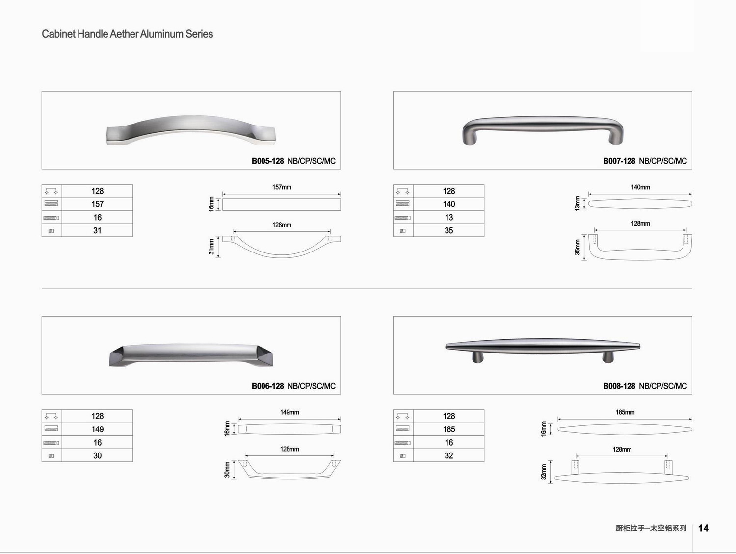 zinc/aluminium handle