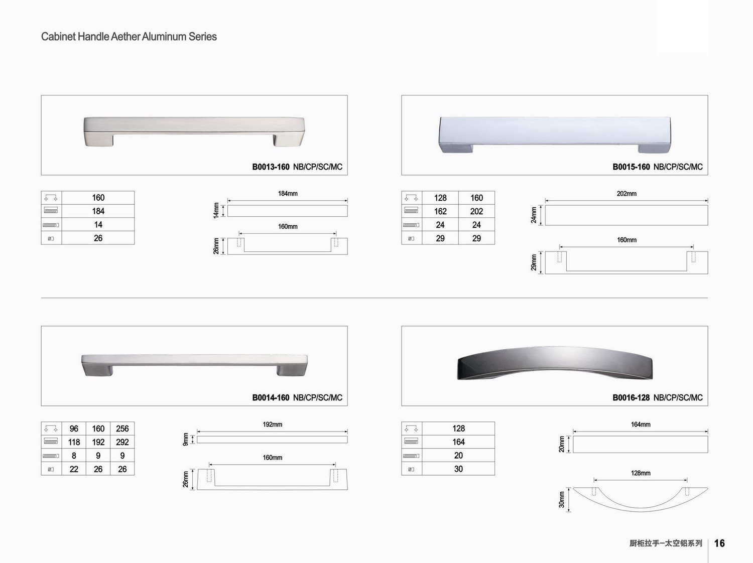 zinc/aluminium handle