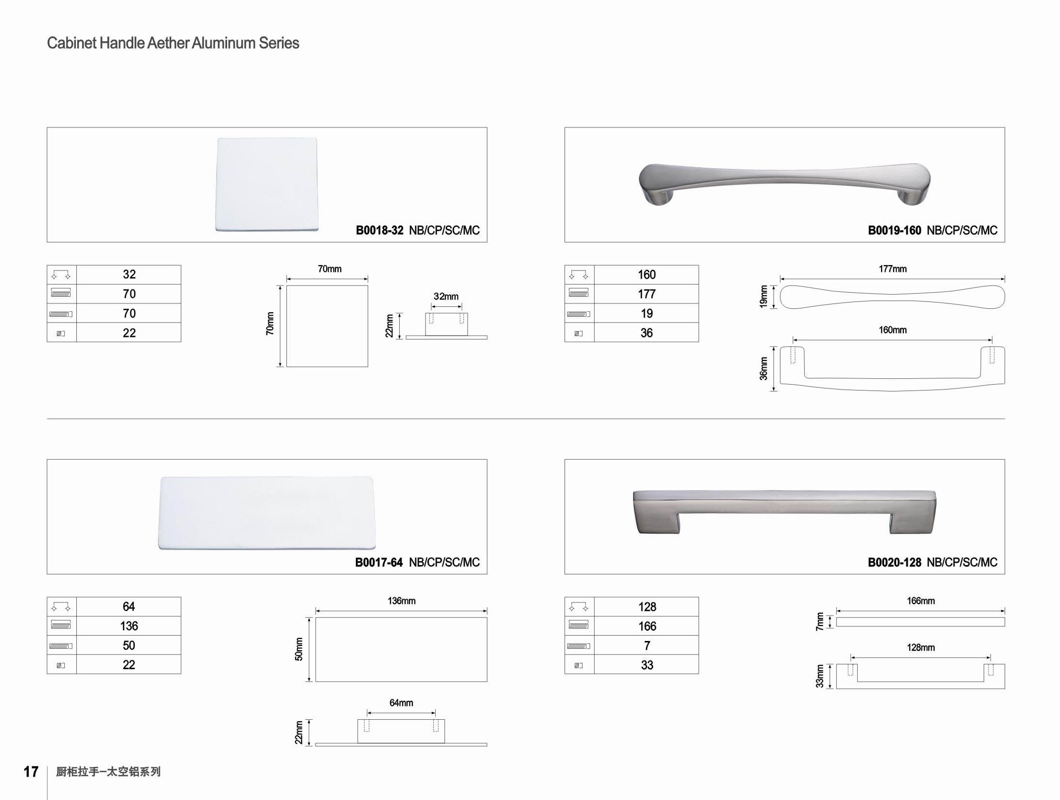 zinc/aluminium handle