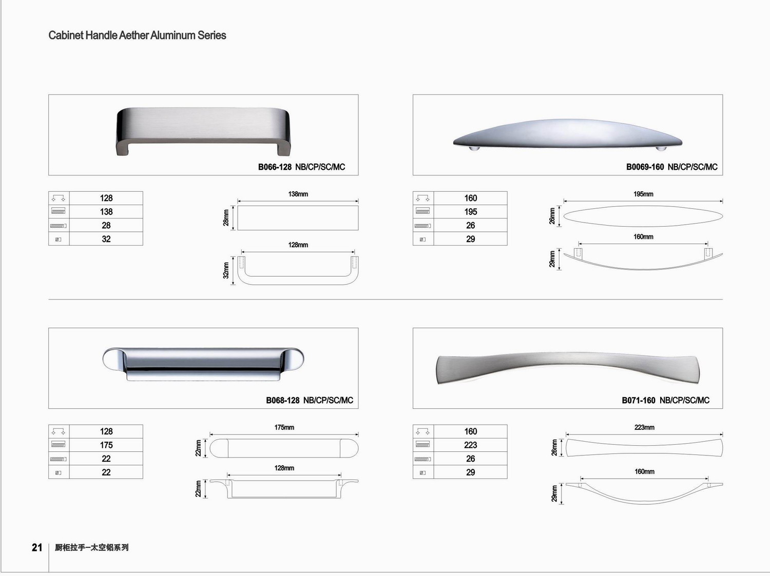 zinc/aluminium handle