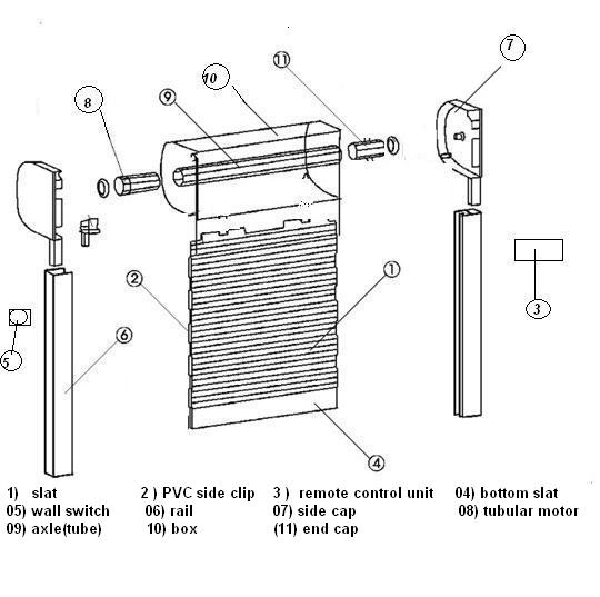 rolling shutter