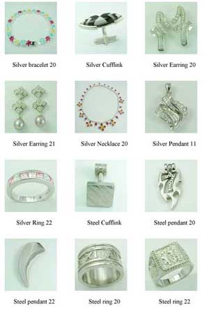 China jewelry manufactuer on  wonmanjewelry com