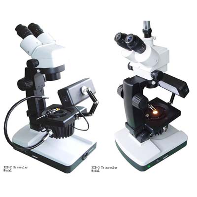 Gemological Microscope