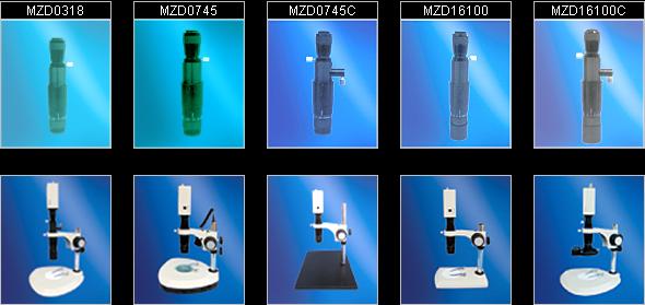 Monocular Video Microscope